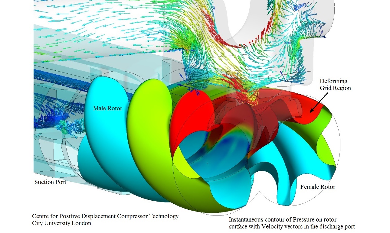 cfx ansys