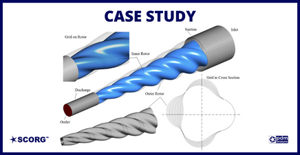 Case study: Conical rotary compressor