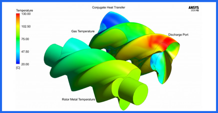 Conjugate Heat Transfer simulation of an Oil-free Twin Screw Compressor