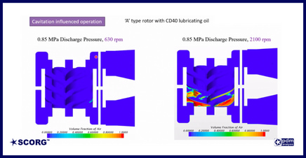 Webinar 12: Modelling of Screw Machines with SCORG and STAR CCM+