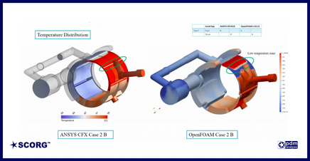 Webinar 14: Modelling of Vane Compressors and Expanders using SCORG and OpenFOAM