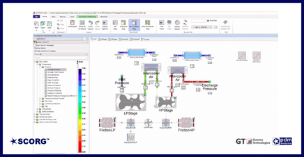 Webinar 8: Modelling of screw machines with SCORG and GT-SUITE