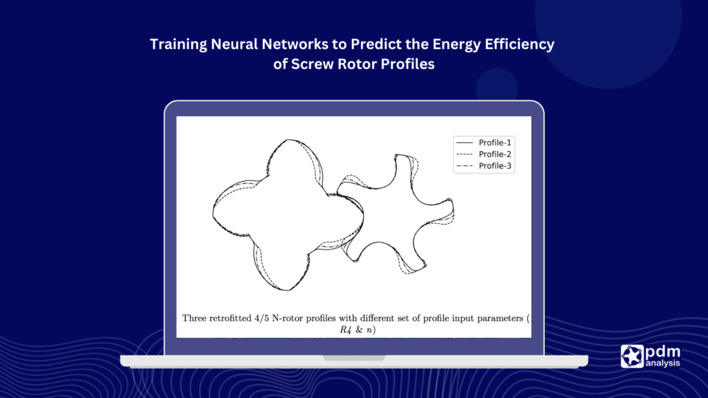 Training Neural Networks to Predict the Energy Efficiency of Screw Rotor Profiles