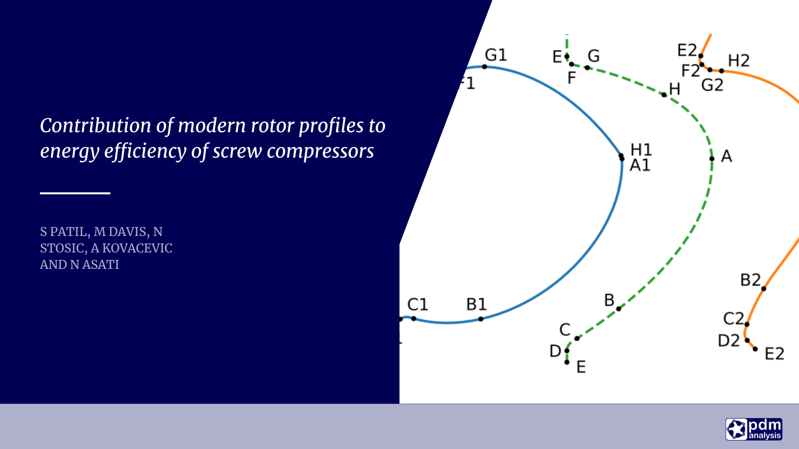 Contribution of modern rotor profiles to energy efficiency