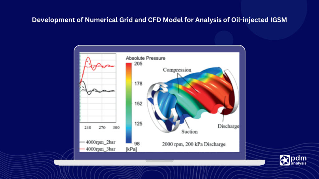 Development of Numerical Grid and CFD Model for Analysis of Oil-injected IGSM