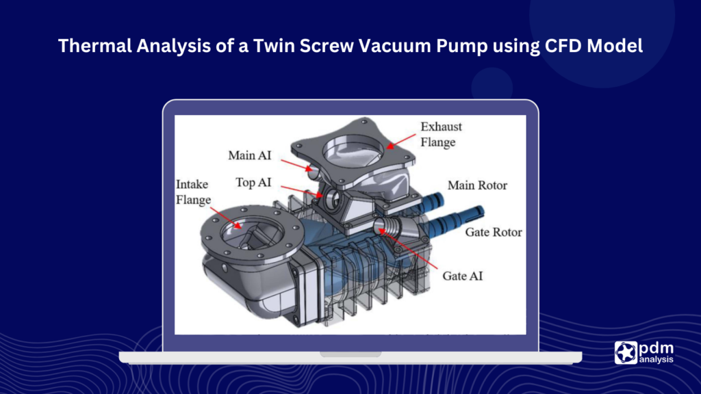 Thermal Analysis of a Twin Screw Vacuum Pump using CFD Model